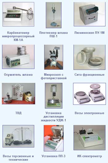 Статья: Газоаналитическая аппаратура для станций ГТИ